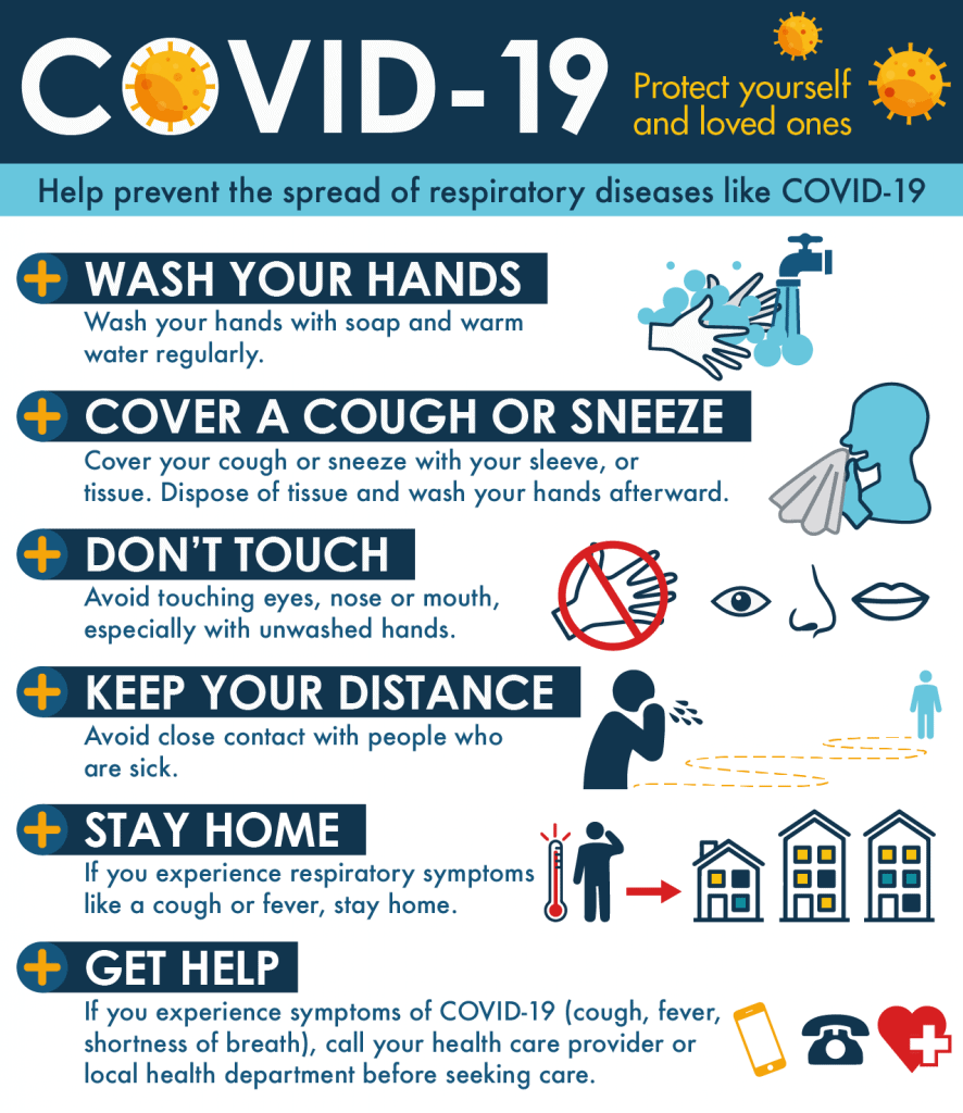 Covid guide lines 2021